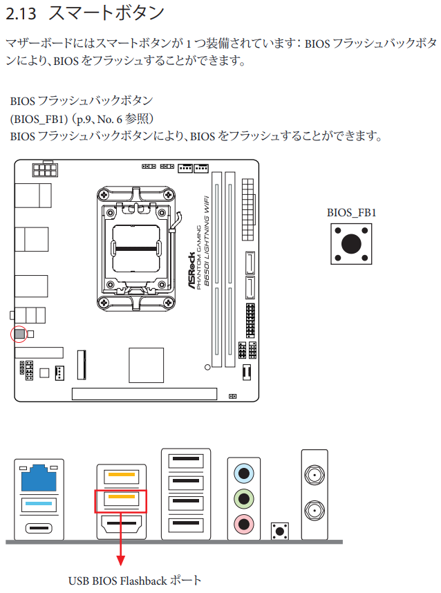 ASRock一部マザーボード】BIOSフラッシュバックの手順につきまして – ASKサポートセンター