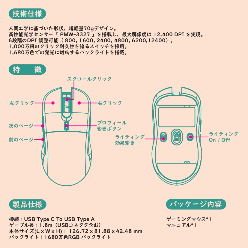 Neros RGB miku mouse Manuel_page-0001.jpg